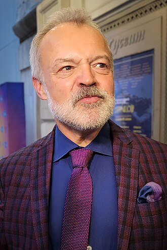 Portrait of Graham Norton - Baboon personality