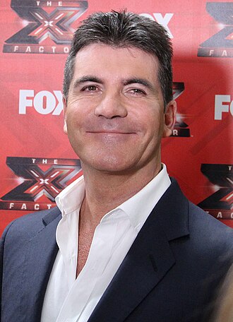 Portrait of Simon Cowell - Crocodile personality